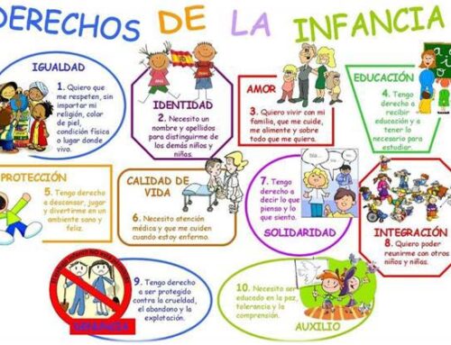 IV Edición: “Jugando aprendo mis derechos”